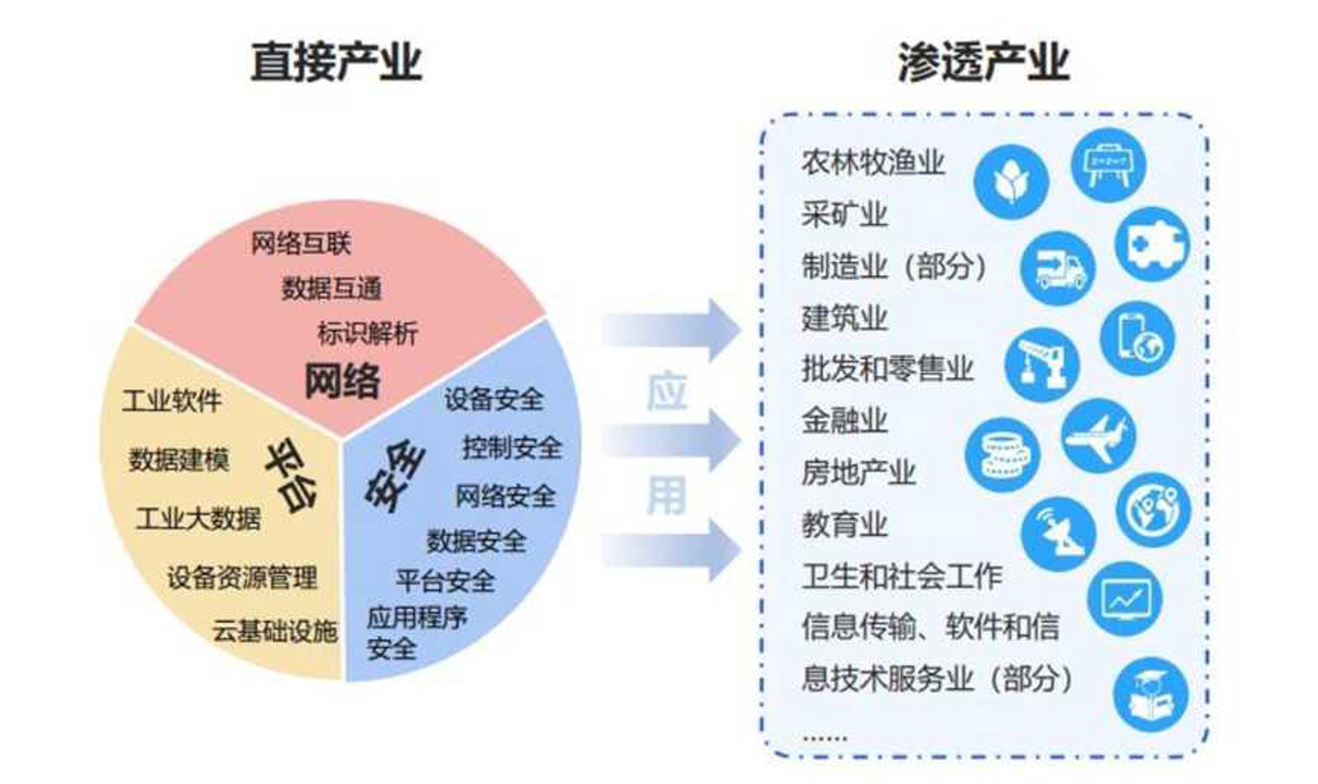 公众号开发选购指南——打造您的专属品牌阵地